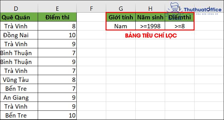 2 cách lọc dữ liệu trong Excel cực đơn giản bạn nên biết 6 2 cách lọc dữ liệu trong Excel cực đơn giản bạn nên biết 5
