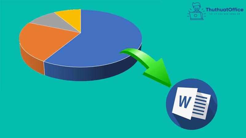 Cách vẽ biểu đồ trong Word siêu đơn giản, nhanh chóng 1 tạo biểu đồ trong Word