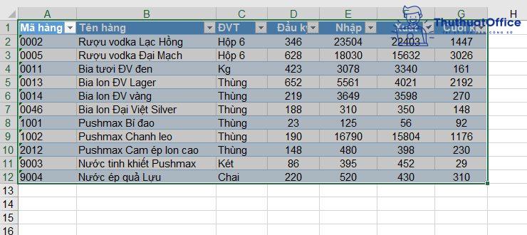 Cách tạo bảng trong Excel tưởng không cần nhưng lại cần không tưởng 6 Cách tạo bảng trong Excel tưởng không cần nhưng lại cần không tưởng 3