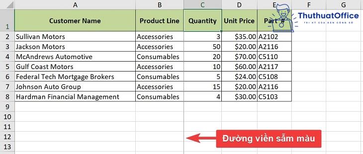 3 bước cố định cột trong Excel cực nhanh chóng 3 cố định cột trong excel