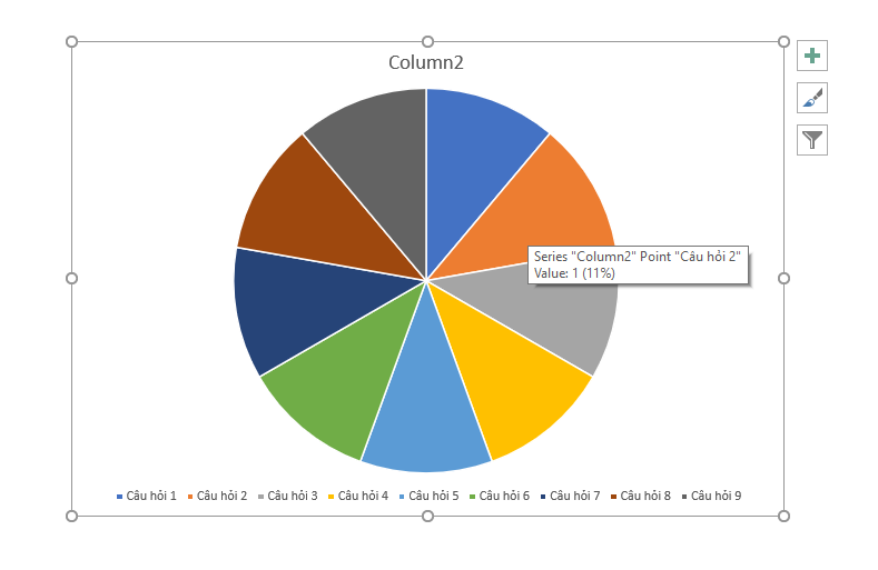 Cách làm vòng quay may mắn trong PowerPoint mà bạn nên biết để có buổi thuyết trình đầy sôi nổi 18 cach-lam-vong-quay-may-man-trong-PowerPoint-11