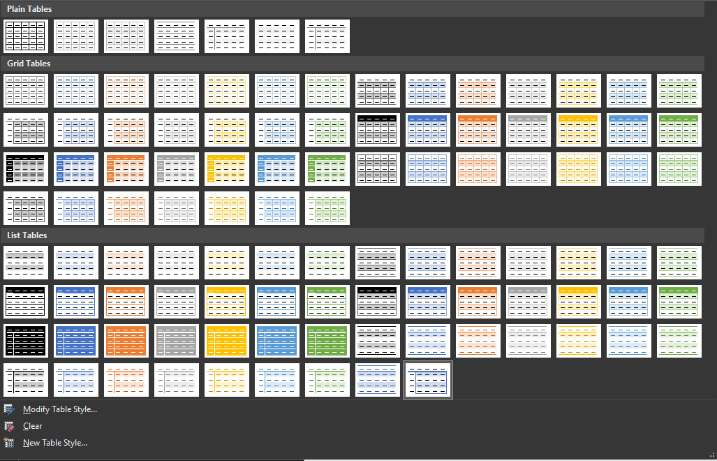 6 Cách tạo bảng trong Word đơn giản và nhanh chóng không phải ai cũng biết 22 Hướng dẫn chi tiết 5 cách tạo bảng trong Word nhanh chóng