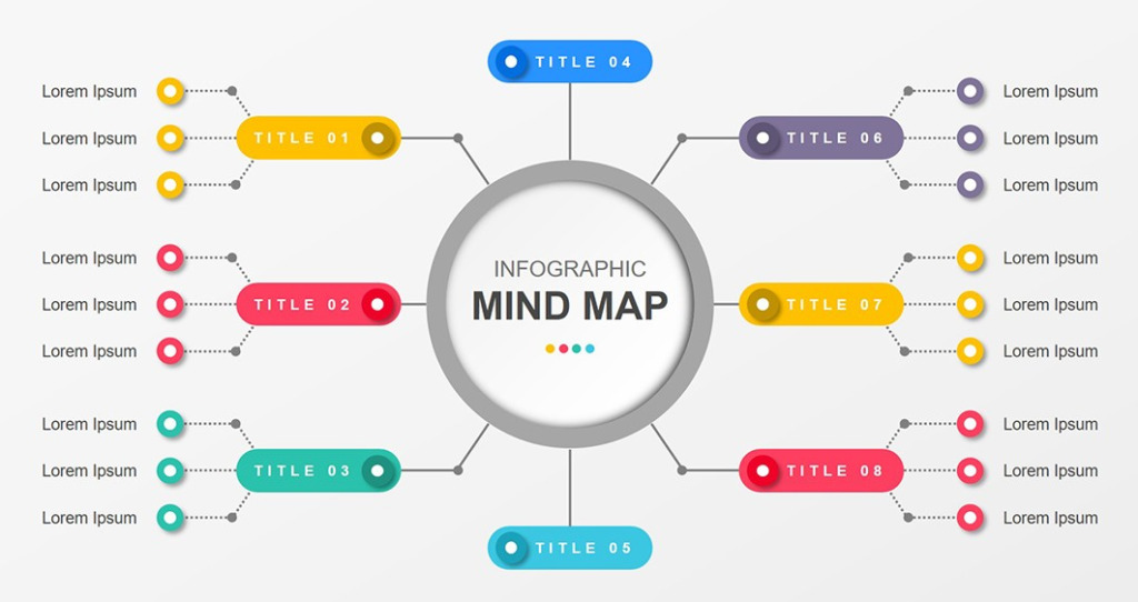 Cách làm sơ đồ tư duy trên PowerPoint hấp dẫn mọi ánh nhìn, động lại bao xúc cảm 14 cach-ve-so-do-tu-duy-trong-PowerPoint-03