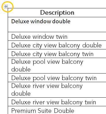 Xóa bảng trong Word bằng 3 cách nhanh không tưởng 4 Hướng dẫn 3 cách xóa bảng trong Word vừa nhanh vừa tiện