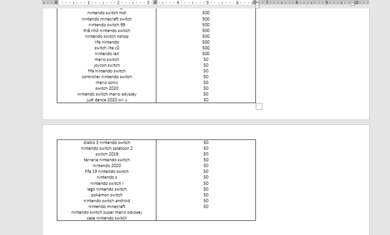 Cách xoay dọc 1 trang giấy trong Word 2010 nhanh chóng chỉ với vài thao tác đơn giản 3 cach-xoay-doc-1-trang-giay-trong-Word-2010-01