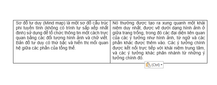 Chia cột trong Word 2007, 2010, 2013, 2016 đầy đủ nhất (Cập nhật mới nhất) 8 chia-cot-trong-Word-07