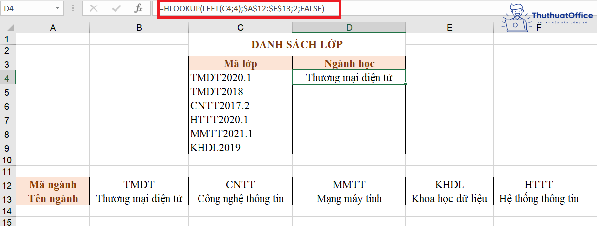 Cách sử dụng hàm HLOOKUP trong Excel cho người mới 3 HLOOKUP trong Excel
