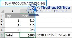 hàm SUMPRODUCT là gì
