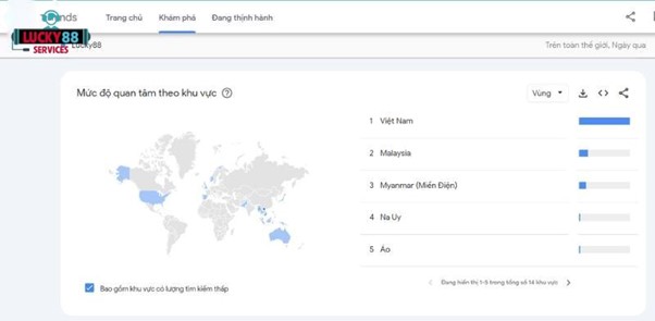 So sánh Lucky88 và May88