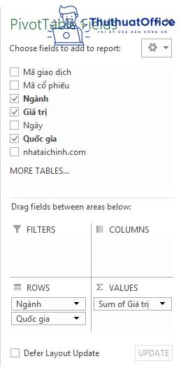 90% người dùng chưa biết sử dụng Pivot Table trong Excel đấy! 9 pivot table trong excel