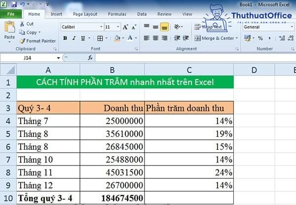 Cách tính phần trăm trong Excel chi tiết, đầy đủ mà bạn cần biết 5 Kết quả