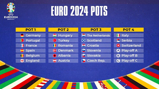 truc-tiep-euro-2024-3-1 Lịch thi đấu euro 2024 đầy đủ và chính xác từ xoilac tv