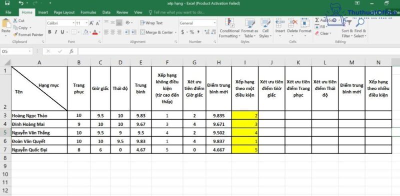Hàm xếp hạng trong Excel và những công thức xếp hạng có điều kiện 15 xếp hạng trong Excel