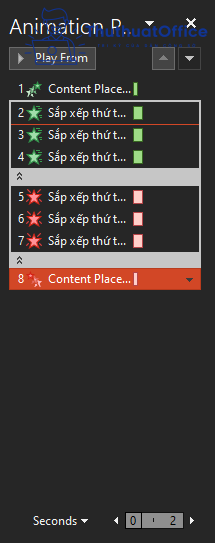 Liệu bạn đã biết hết cách sắp xếp thứ tự xuất hiện trong PowerPoint chưa? 8 cách sắp xếp thứ tự xuất hiện trong PowerPoint