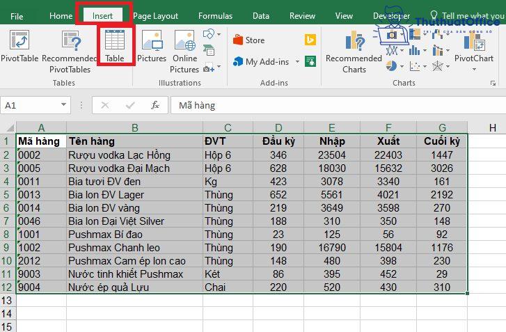 Cách tạo bảng trong Excel tưởng không cần nhưng lại cần không tưởng 4 cách tạo bảng trong Excel từ Insert Table