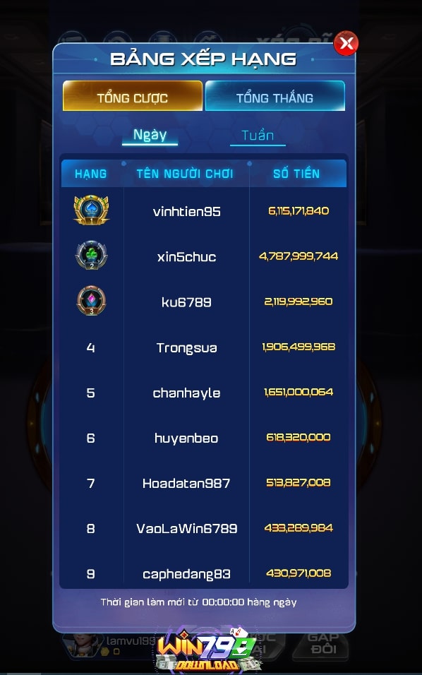win79-va-hitclub-1-1 Bảng xếp hạng thắng cược xóc đĩa Win79