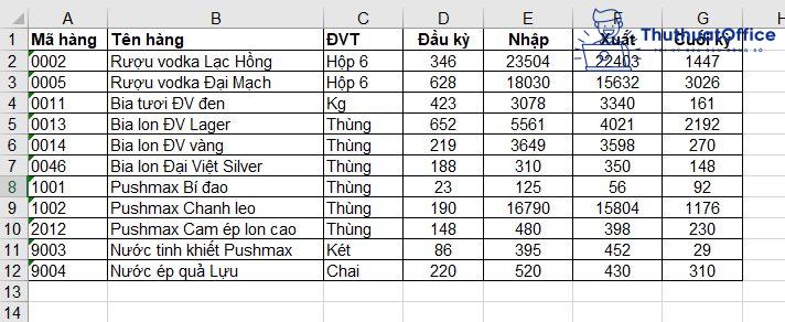 Cách tạo bảng trong Excel tưởng không cần nhưng lại cần không tưởng 3 tạo bảng bằng border