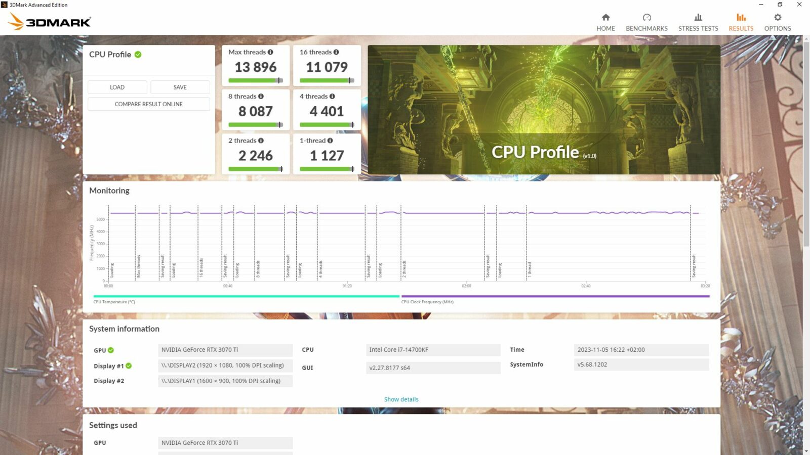 Kiểm tra CPU và Timespy của 3D Mark